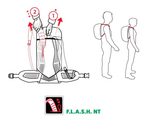 Система регулировки плечевых ремней F.L.A.S.H NT